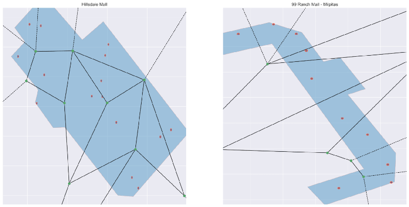 Buildings after voronoi